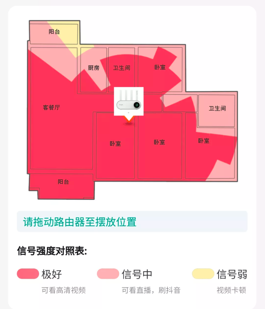 无线路由器-网关-dtu